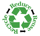 Reduce Reuse Recycle