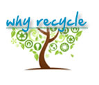 Why Recycle